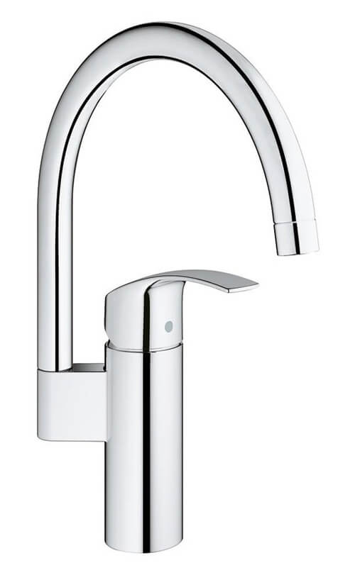Grohe Eurosmart