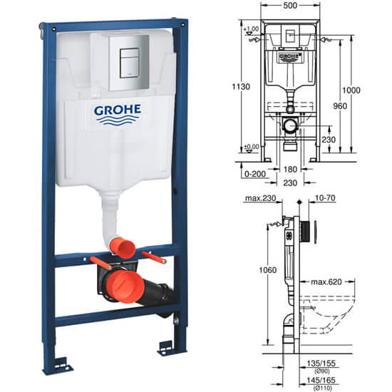 інсталяції від виробника Grohe