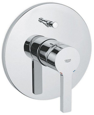 grohe modernity