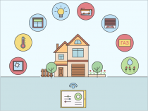 Розумний будинок