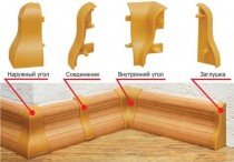 Плинтус и комплектующие