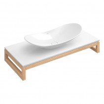 Консолі під раковину