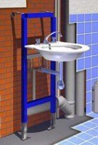 Системы инсталляций для раковин