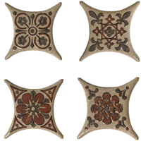 Absolut Плитка ESTRELLA SET 01 CREMA декор4 215170