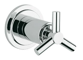 GROHE Atrio Накладная панель скрытой вентильной головки 19069000