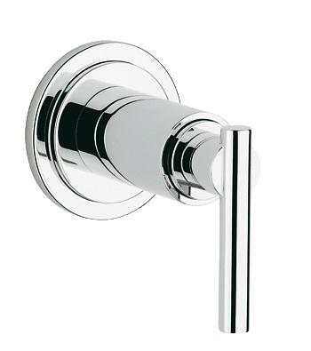 GROHE Atrio Накладна панель прихованої вентильні головки 19088000