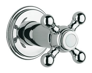 GROHE Sinfonia Накладная панель скрытой вентильной головки 19031000