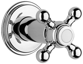 GROHE Sinfonia Накладная панель скрытой вентильной головки 19031IG0