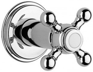 GROHE Sinfonia Накладная панель скрытой вентильной головки 19031IG0