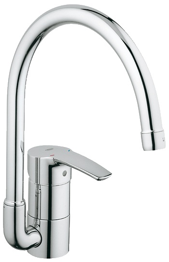 Змішувач для кухні GROHE Eurostyle змішувач 32543001