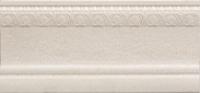 Aparici Плитка TOGA BEIGE ZOCALO фриз 139930