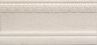 Aparici Плитка TOGA BEIGE ZOCALO фриз 139930