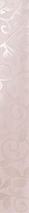 Impronta E-Motion WALLPAPER LIST PINK фриз Плитка Настенная 121787