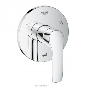 Змішувач для душу вбудовується Grohe колекція Eurosmart New 19972002
