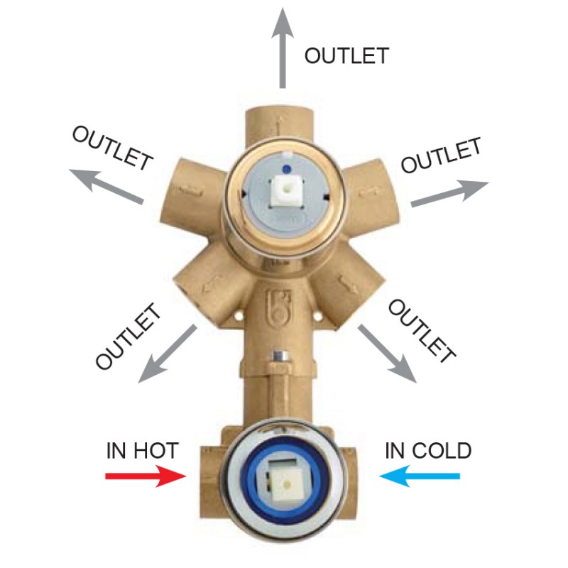 Скрытая монтажная часть смесителя Bossini INZ040000030005
