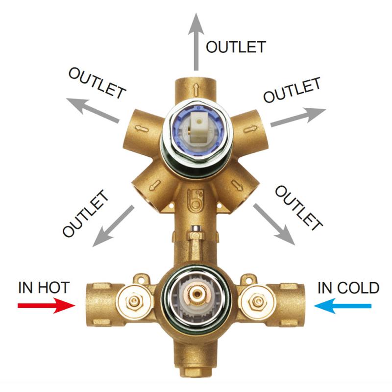 Прихована монтажна частина термостата Bossini Z00125000000005