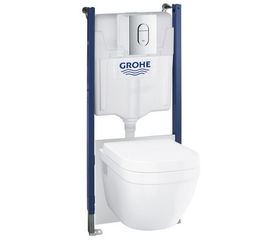 Комплект инсталляции Grohe Solido 5в1 с унитазом Euro Ceramic Rimless Soft close 39698000