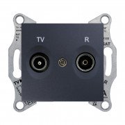 Розетка TV/R Schneider Electric Sedna проходная графит SDN3301870