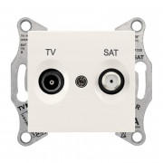 Розетка TV/SAT Schneider Electric Sedna проходная слоновая кость SDN3401223