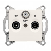 Розетка TV/R/SAT Schneider Electric Sedna проходная слоновая кость SDN3501423