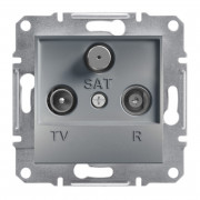 Розетка TV/R/SAT оконечная Schneider Electric Asfora 1 дБ сталь EPH3500162