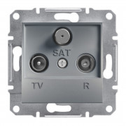 Розетка TV/R/SAT проходная Schneider Electric Asfora 4 дБ сталь EPH3500262