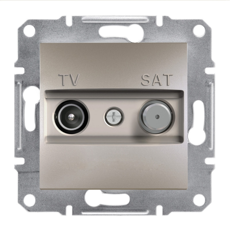 Розетка TV-SAT кінцева Schneider Electric Asfora 1 дБ EPH3400169