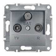Розетка TV/R/SAT кінцева Schneider Electric Asfora 1 дБ сталь EPH3500162