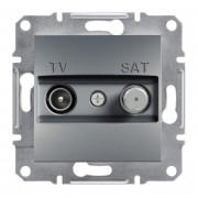 Розетка TV-SAT кінцева Schneider Electric Asfora 1 дБ сталь EPH3400462