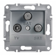 Розетка TV-SAT-SAT проходная Schneider Electric Asfora 1 дБ сталь EPH3600162