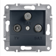 Розетка TV-SAT-SAT проходная Schneider Electric Asfora 1 дБ антрацит EPH3600171