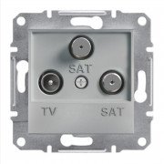 Розетка TV-SAT-SAT прохідна Schneider Electric Asfora 1 дБ алюміній EPH3600161