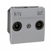 Розетка R-TV/SAT кінцева Schneider Electric Unica білий MGU3.455.18