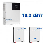 Система автономного питания Tervix BANKA 10,2 кВтч – инвертор 5кВ + аккумулятор 51,2В 100 Ач 2 шт 693620