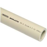 Труба Ekoplastik PN16 d 63 мм полипропилен PP-R STR063P16X