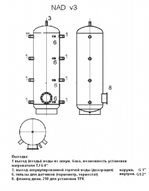 Аккумулирующий бак без внутреннего резервуара Drazice NAD 1000 v3 вертикальный 1000 л 121580387