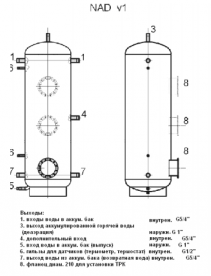 Акумулює бак без внутрішнього резервуара Drazice NAD 250 v1 вертикальний 250 л 110 980 391
