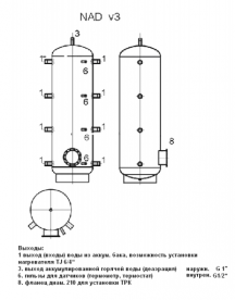 Аккумулирующий бак без внутреннего резервуара Drazice NAD 750 v3 вертикальный 750 л 121680387