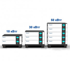Аккумуляторная батарея Tervix Pro Line LiFePO4 51,2В 200 Ач 621141