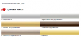 Арочный угловой L профиль Salag h10 мм 2.5 м алюминиевый анодированный A08001
