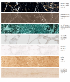 Биде подвесное ArtCeram Chic 38х53,5 см керамика portoro gold CHB001 48;00