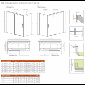 Боковая стенка для шторки для ванной Radaway Idea PN S 80 прозрачное стекло/хром 10005080-01-01