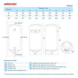 Бойлер Atlantic O'Pro+ VM 050 D400S 2000W мокрый ТЭН белый 841373