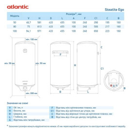 Бойлер Atlantic Steatite Ego VM 050 D400S-1-BC 1200W сухий ТЕН білий 841377