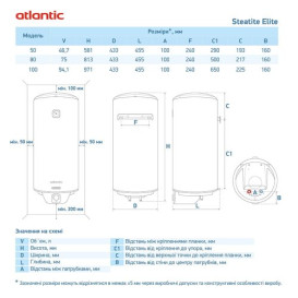 Бойлер Atlantic Steatite Elite VM 050 D400S-2-BC 1500W сухий ТЕН білий 841361