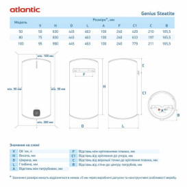 Бойлер Atlantic Steatite Genius VM 080 D400S-3E-C 1800W сухий ТЕН білий 851349