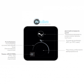 Бойлер Atlantic Vertigo MP 025 F220-2E-BL 1000W 821381