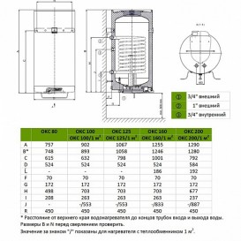 Бойлер комбинированного нагрева Drazice OKC 100/1m2 навесной вертикальный 1108209101