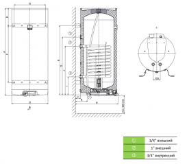 Бойлер комбинированного нагрева Drazice OKC 160/1m2 2-6 кВт навесной вертикальный 1106209105