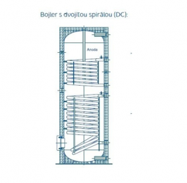 Бойлер непрямого нагріву Baxi UBVT 200 DC c двома теплообмінниками 711059201